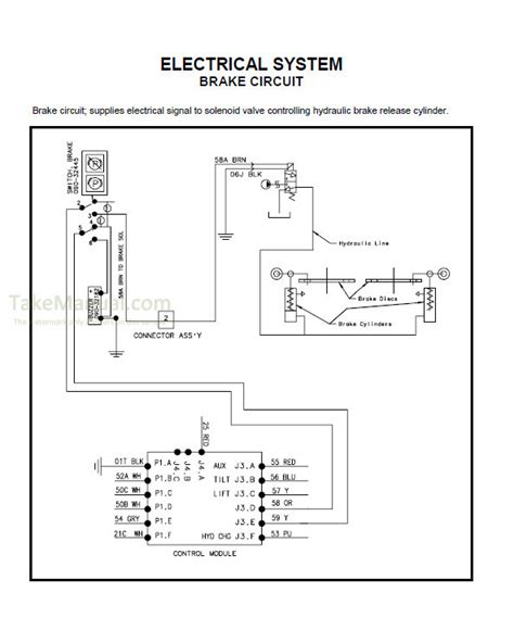 mustang skid steer control module|mustang 2054 module problems.